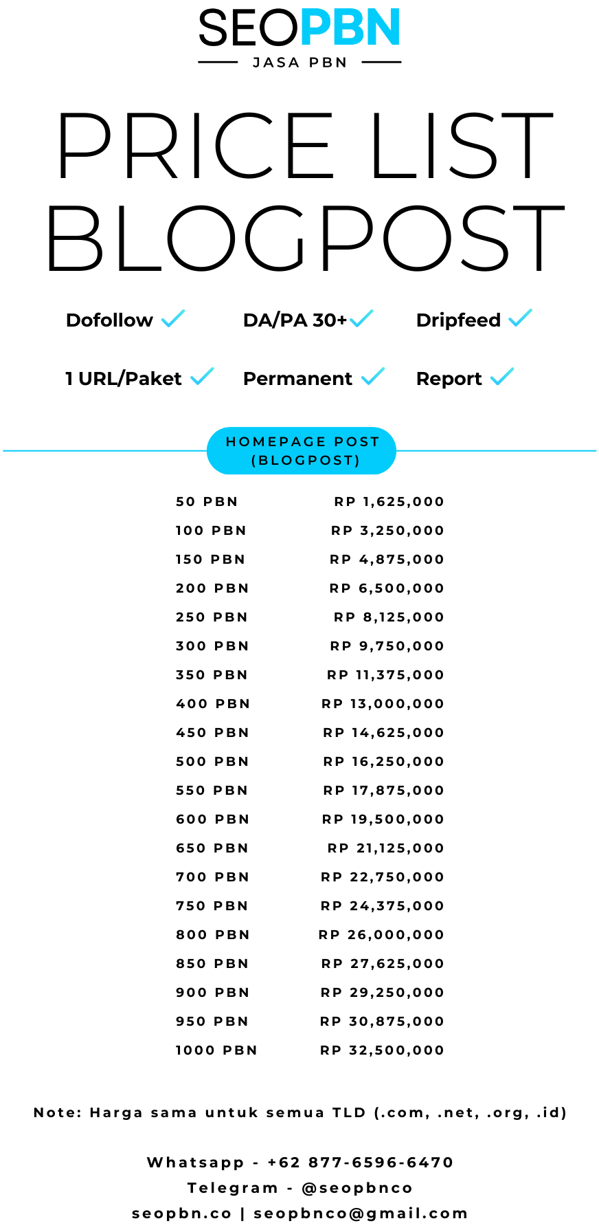Homepage Post Price List