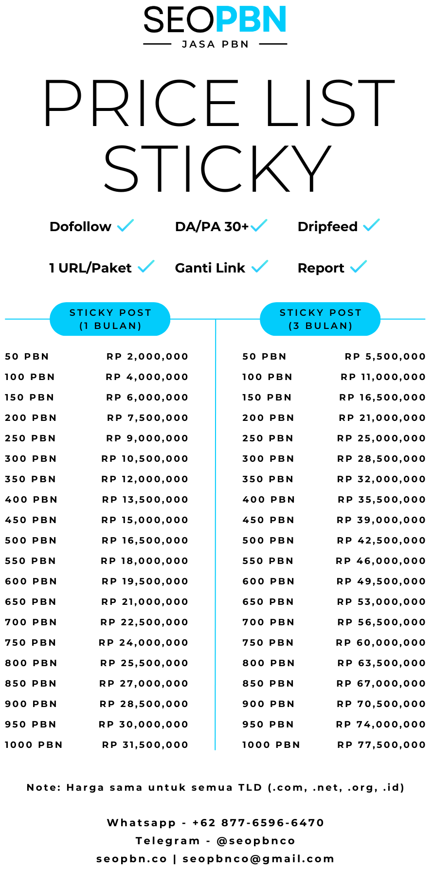 Price List Sticky Post